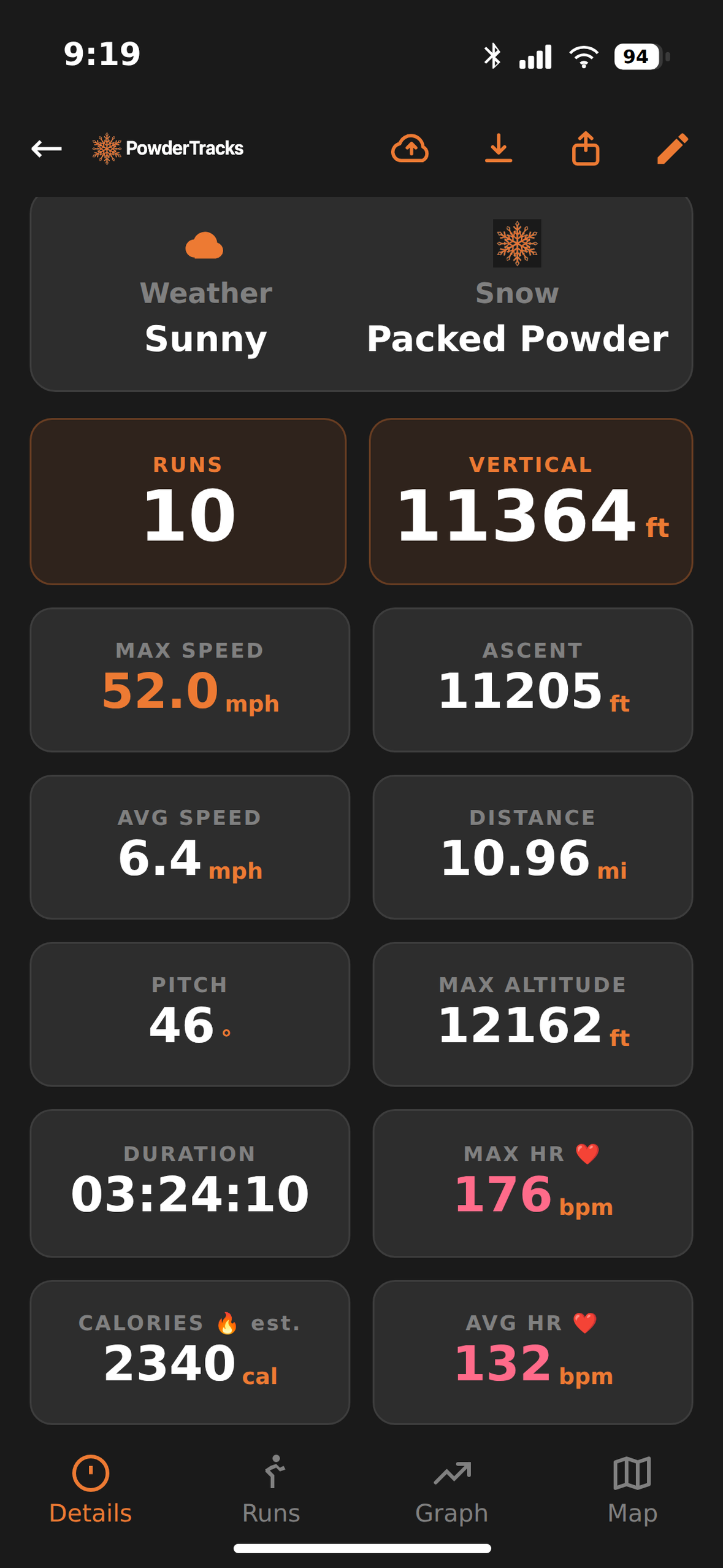 PowderTracks heart rate and calories screen